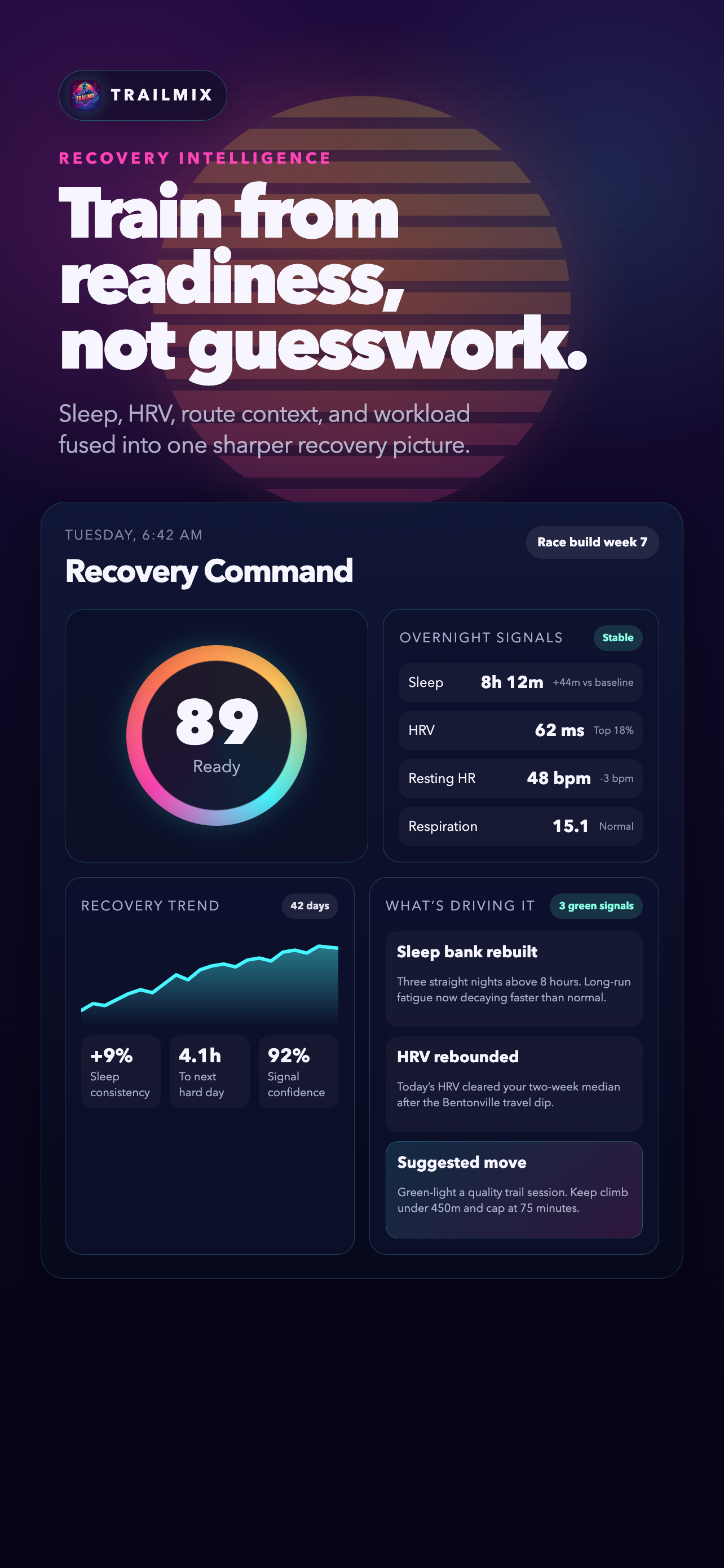 TrailMix recovery screen